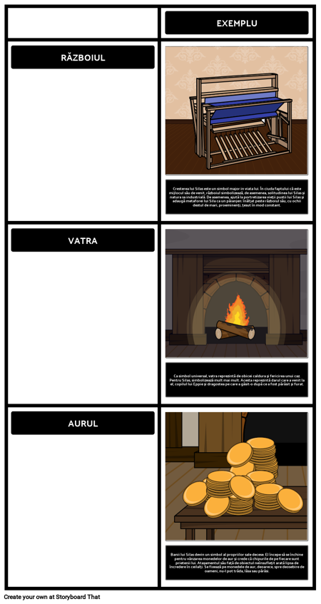 Simboluri Silas Marner