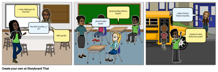 Spaniolă - Actividad 1: Conversațional Spaniolă