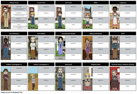 To Kill a Mockingbird Caractere