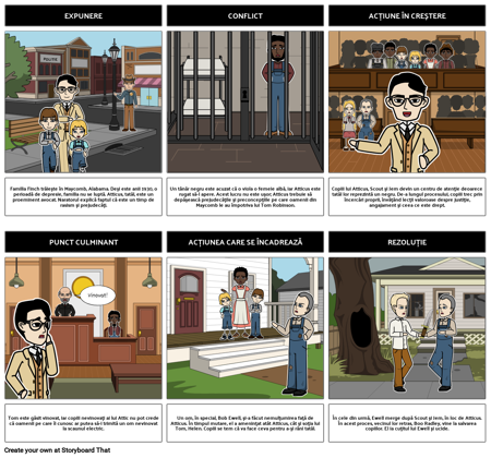 To Kill a Mockingbird Diagrama Plot