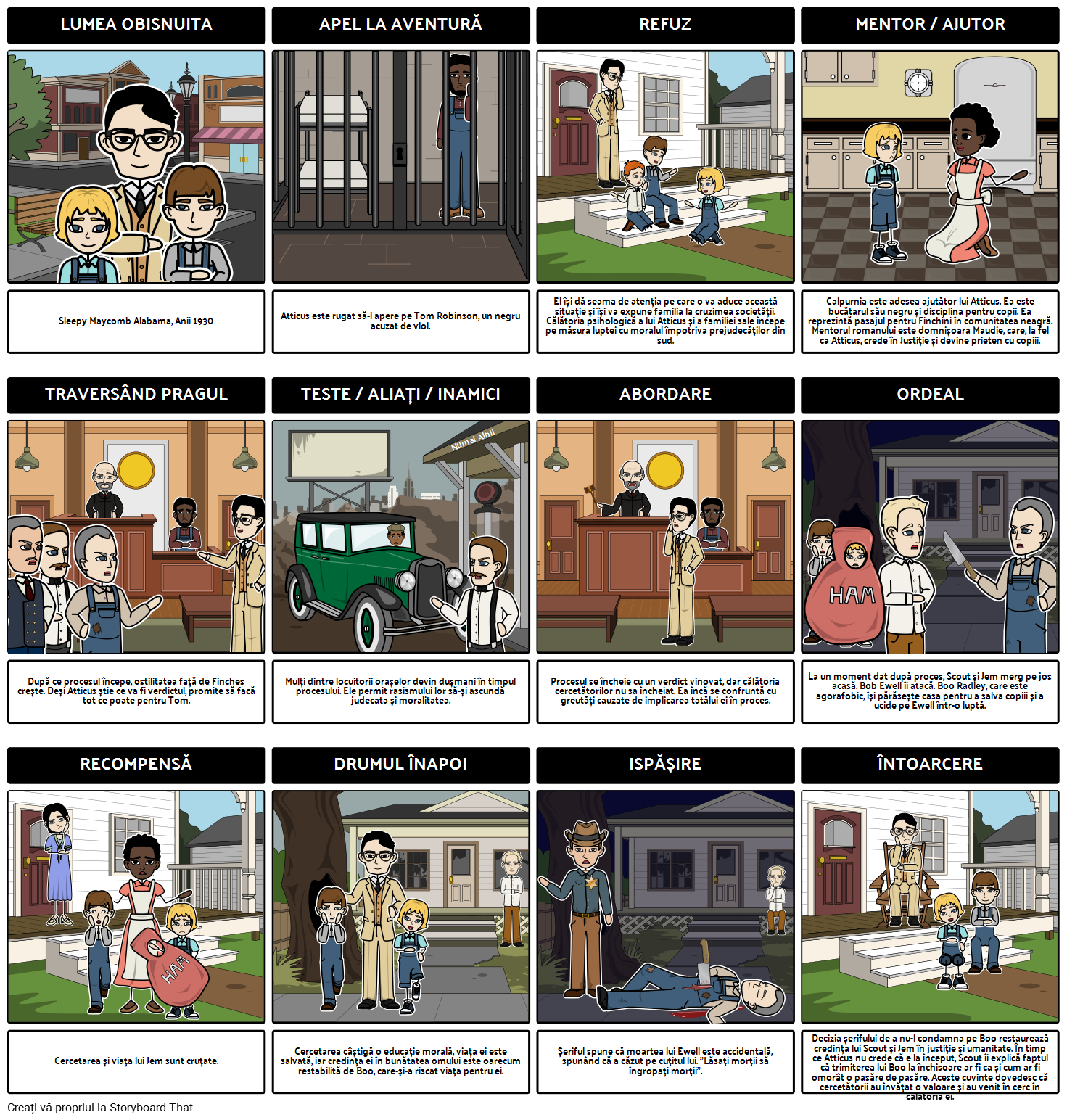 to-kill-a-mockingbird-journey-erou-storyboard-par-ro-examples