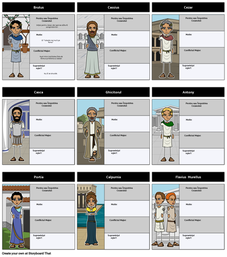 Tragedia lui Julius Caesar Caracter Hartă