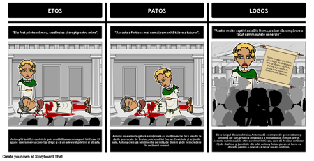 Tragedia lui Julius Caesar Ethos, Pathos, și Logos