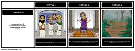 Tragedia lui Julius Caesar Tema