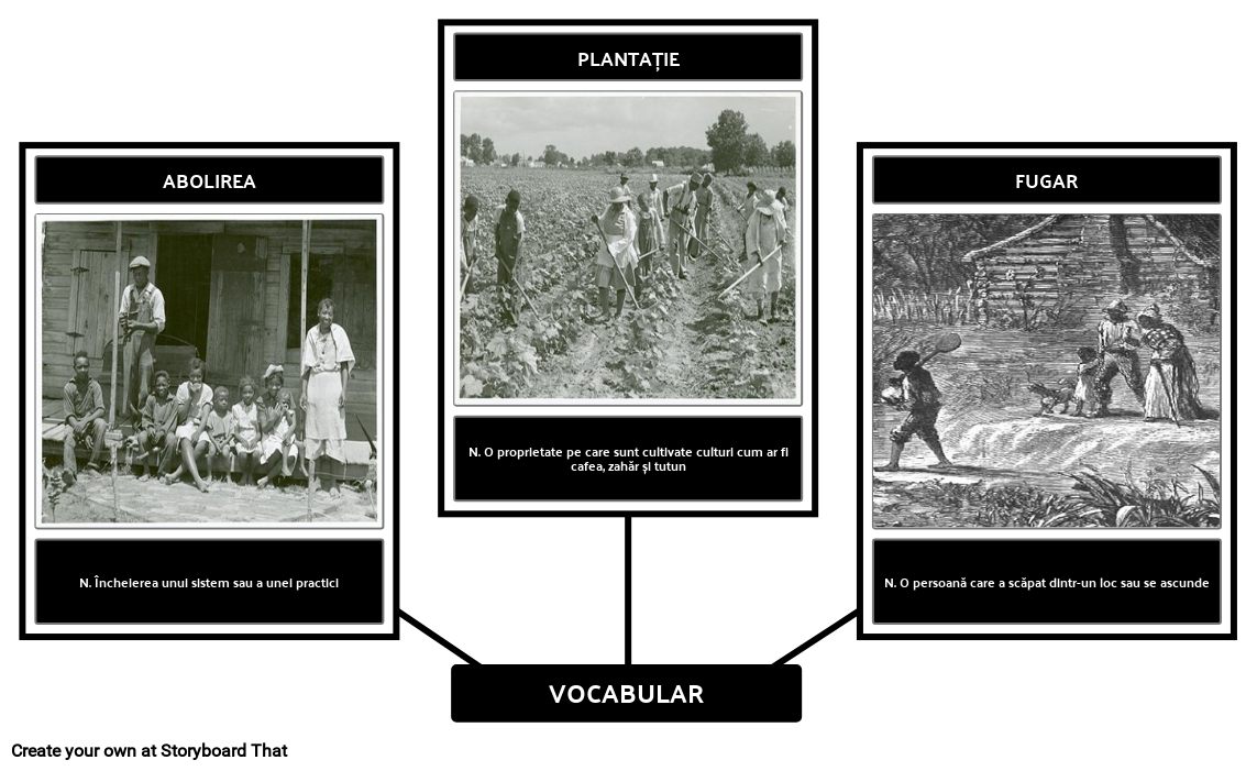 Underground Railroad Vocabular Storyboard de roexamples