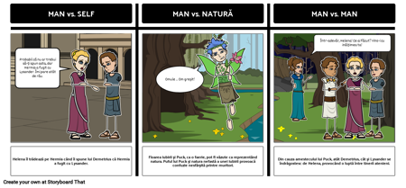 Visul Conflict Literar Unei Nopți de Vară