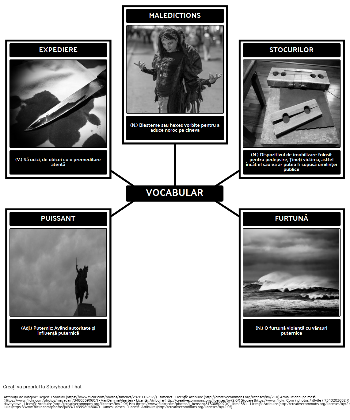 vocabular-n-regele-lear-storyboard-by-ro-examples