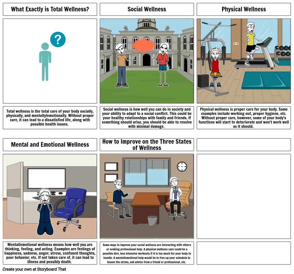 Cultimating Project Module 1