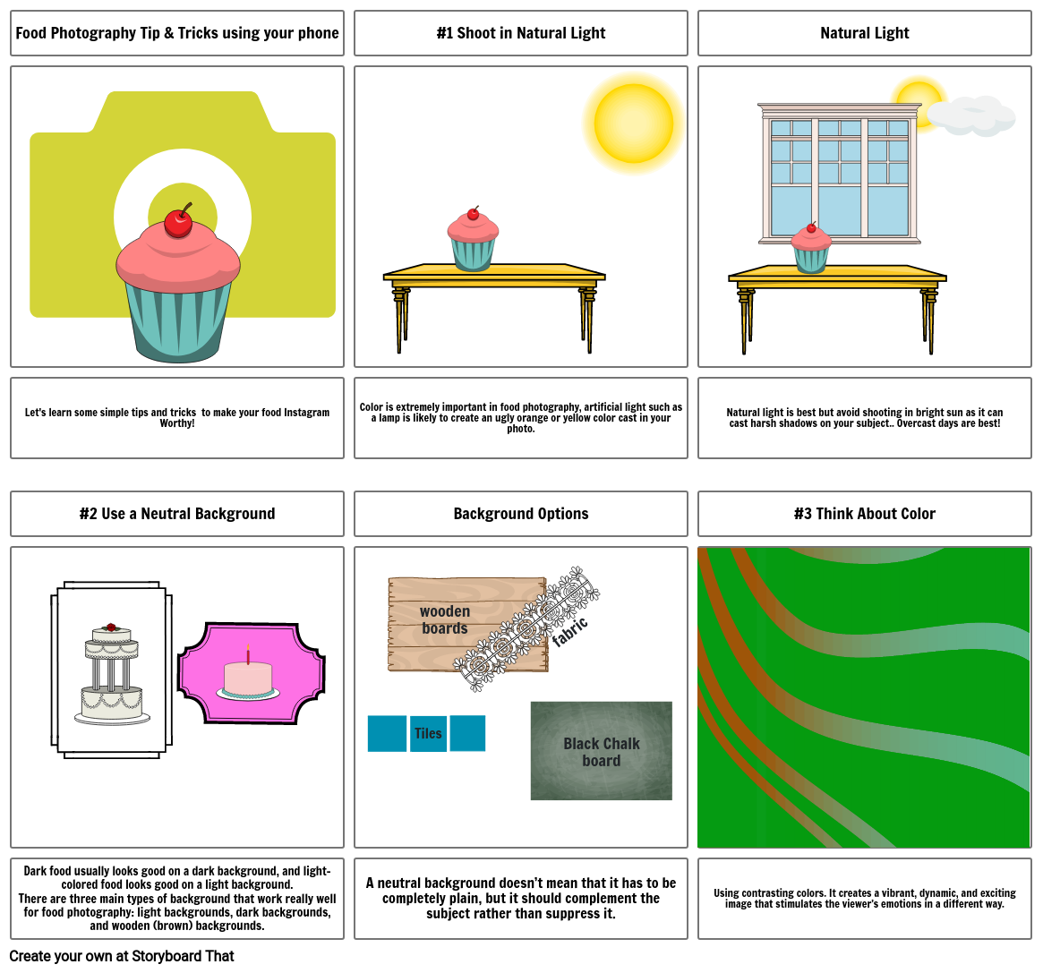 food-photography-tutorial-storyboard-by-robin38077