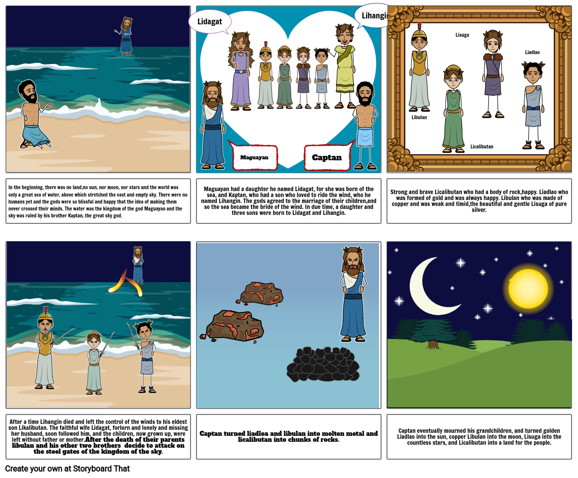 Philippine Creation Storyboard by robledo41851