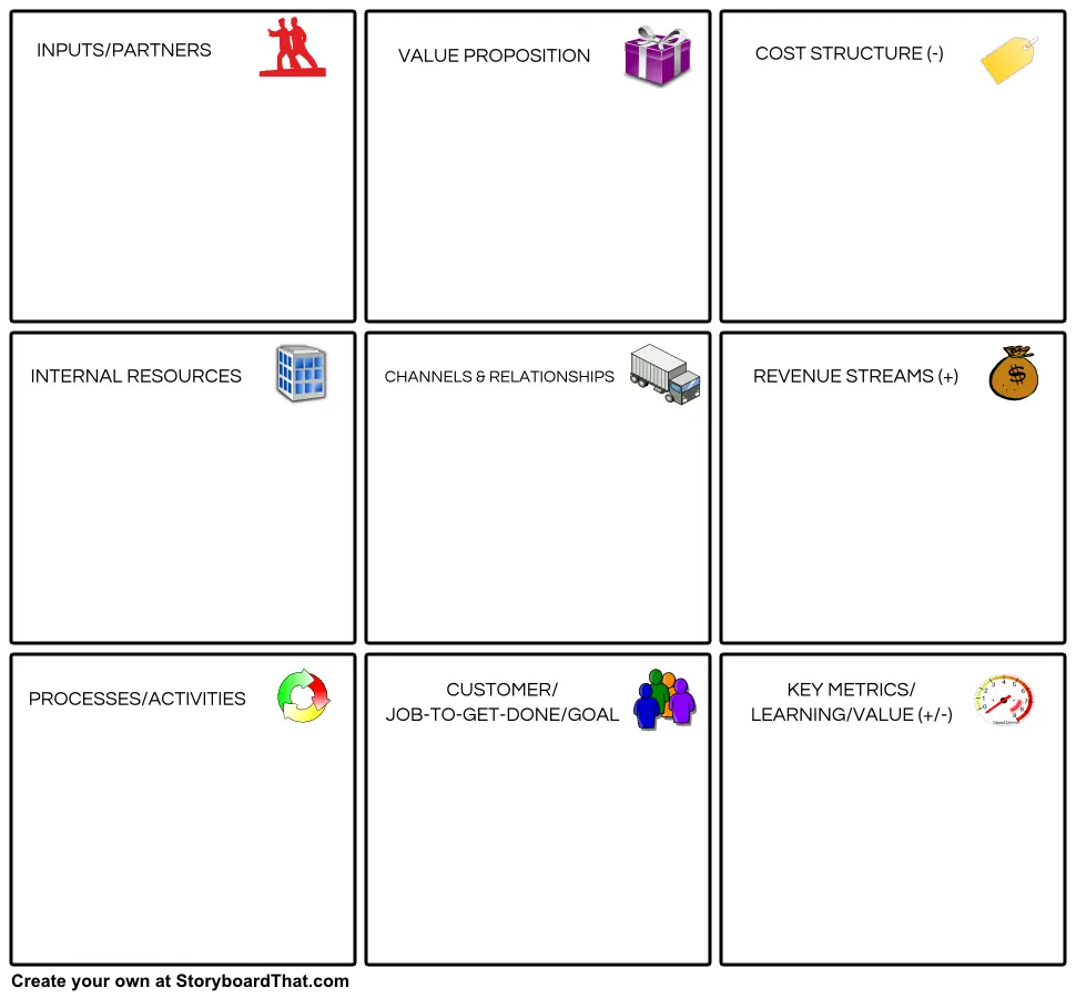 Business Model Storyboard_TEMPLATE_RodKing