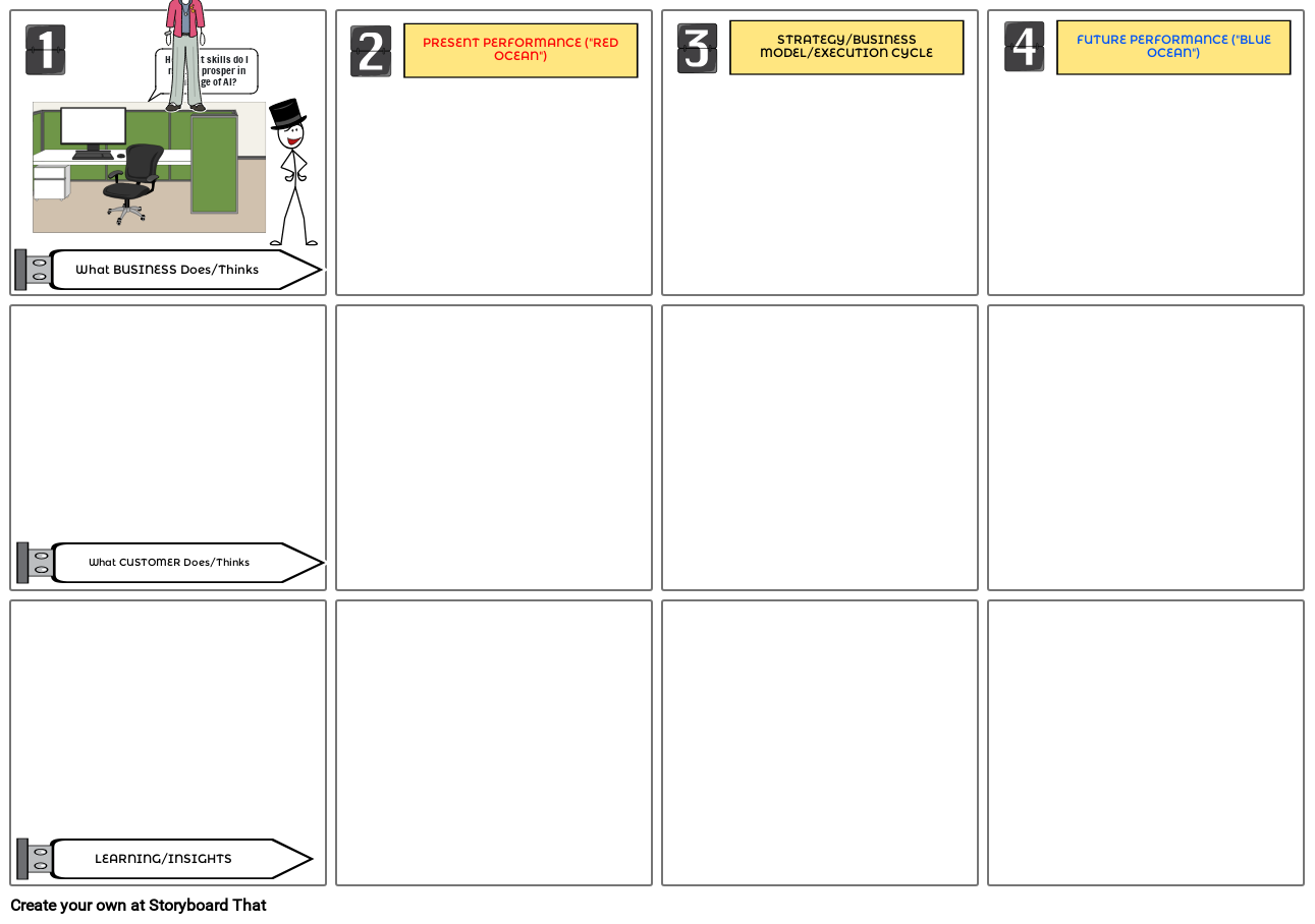 ROD Storyboard for Design Thinking_Customer Development_Lean Startup Projects