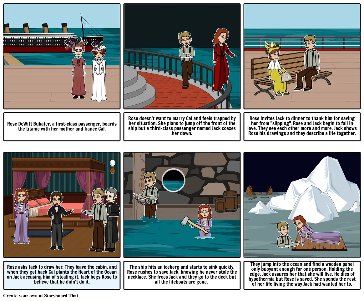 Titanic Storyboard por romeoandjuliet16
