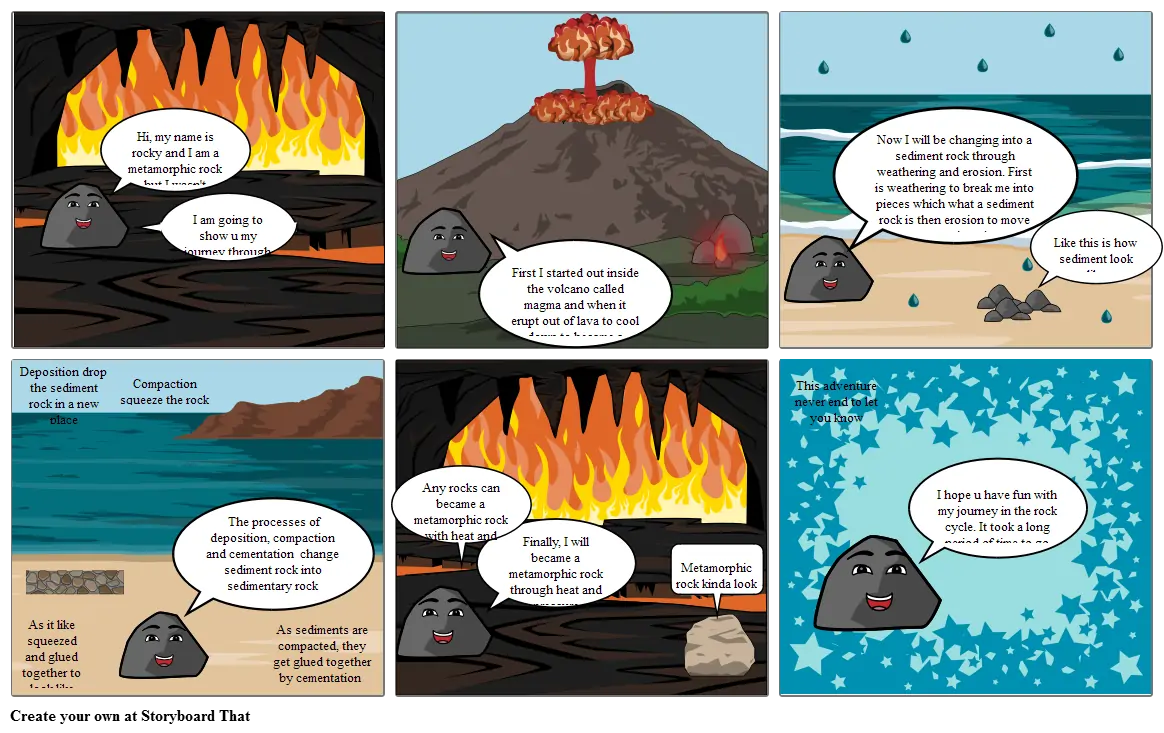 The rock cycle