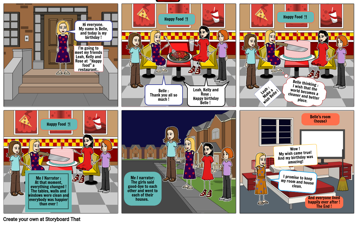 Sdg Work For School Storyboard By Roshnee