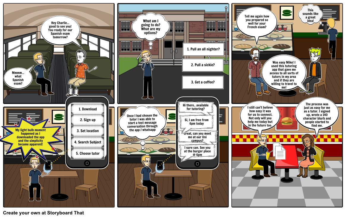Tutoring Storyboard Por Rossonline tutoring-storyboard-por-rossonline