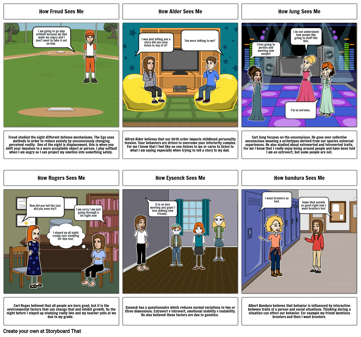 How People See Me Storyboard Por Rouleir how-people-see-me-storyboard-por-rouleir