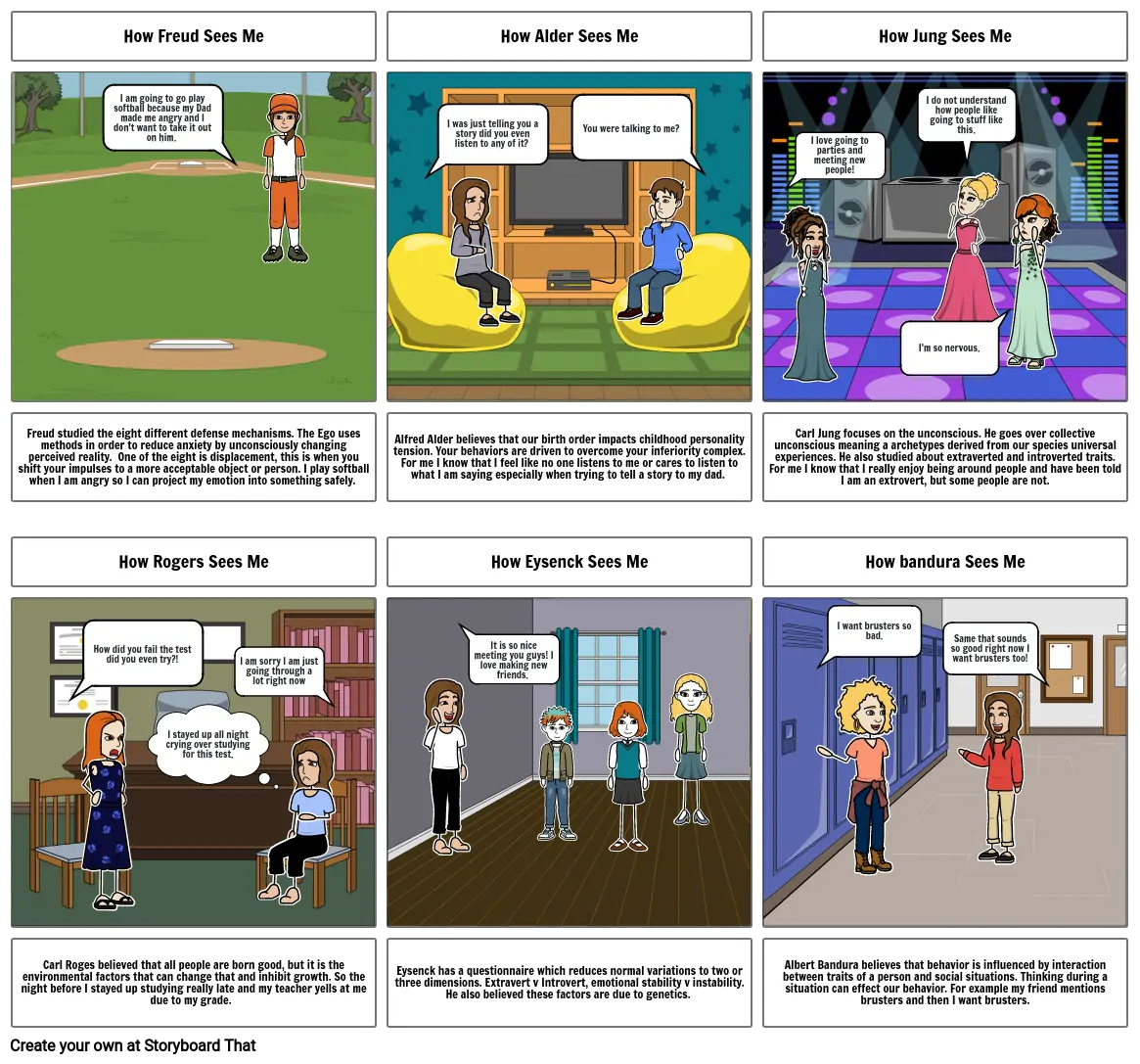 How people see me storyboard por rouleir