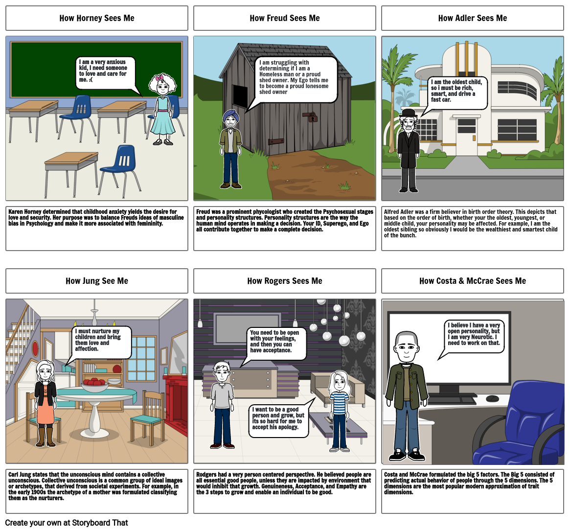 How People See Me Storyboard by rozicmc