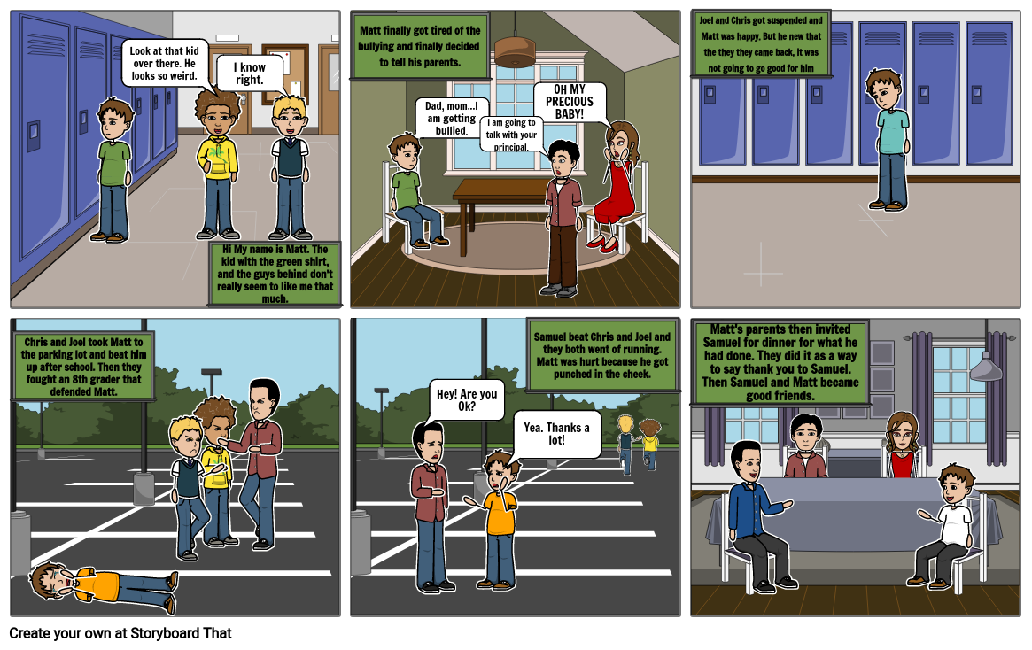 Bullying Story Storyboard by rrosas1