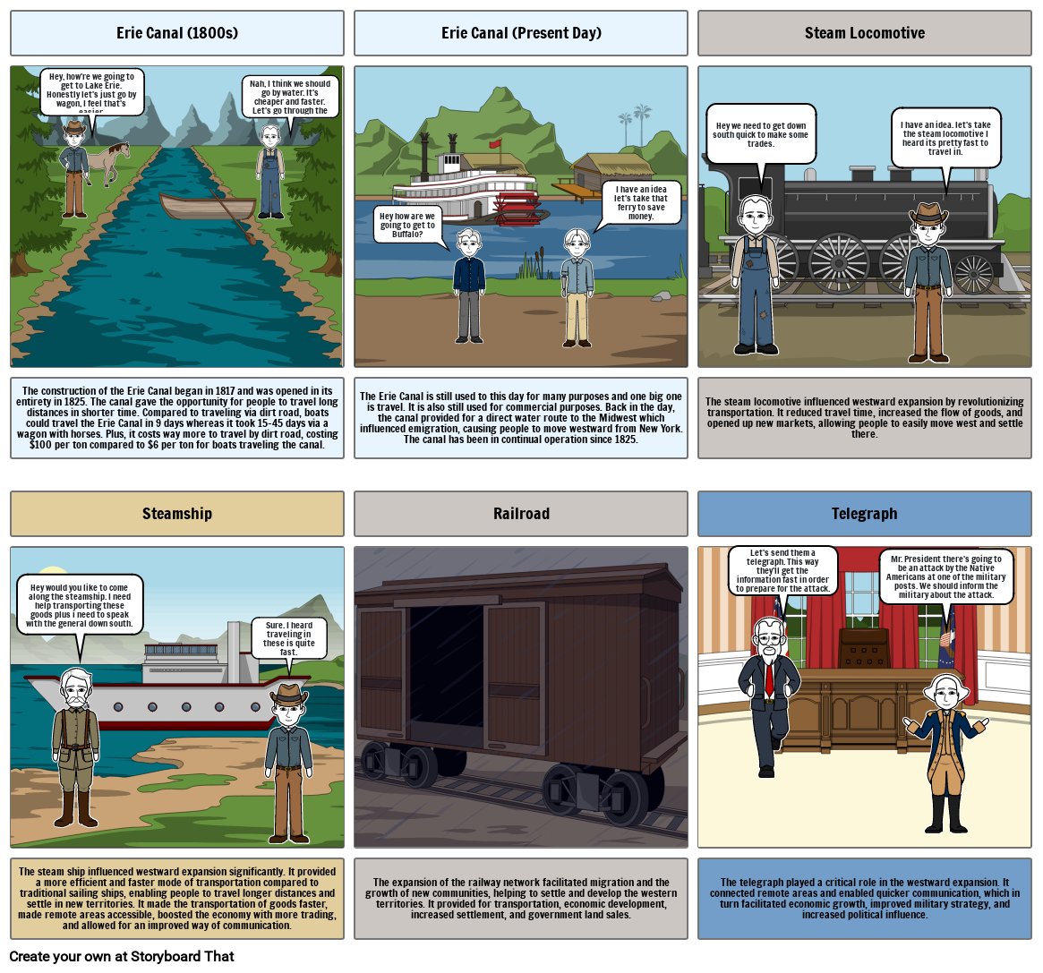 westward-expansion-storyboard-by-rs25