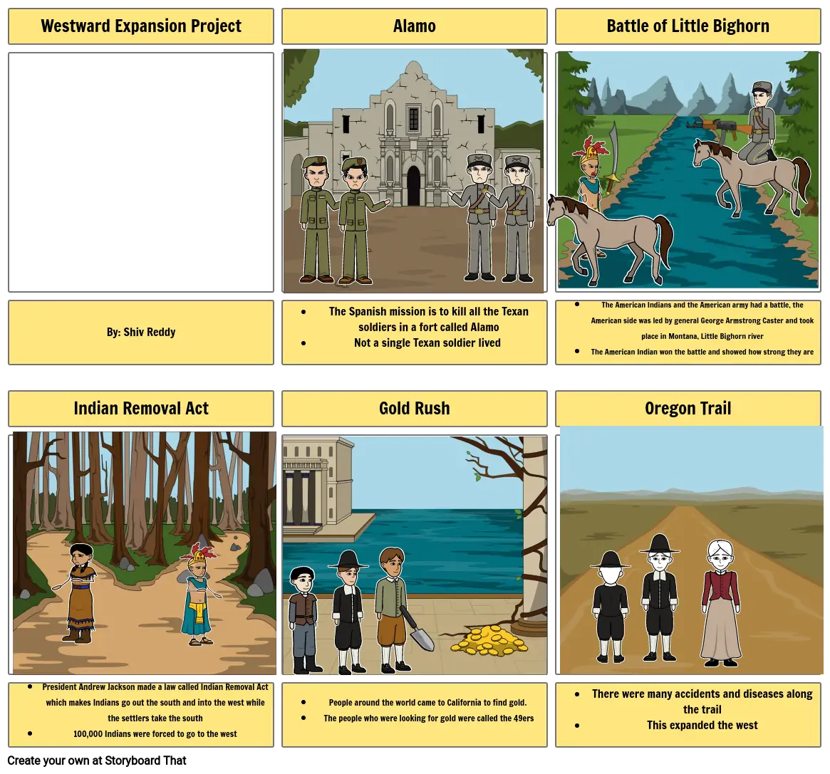 Westward expansion project