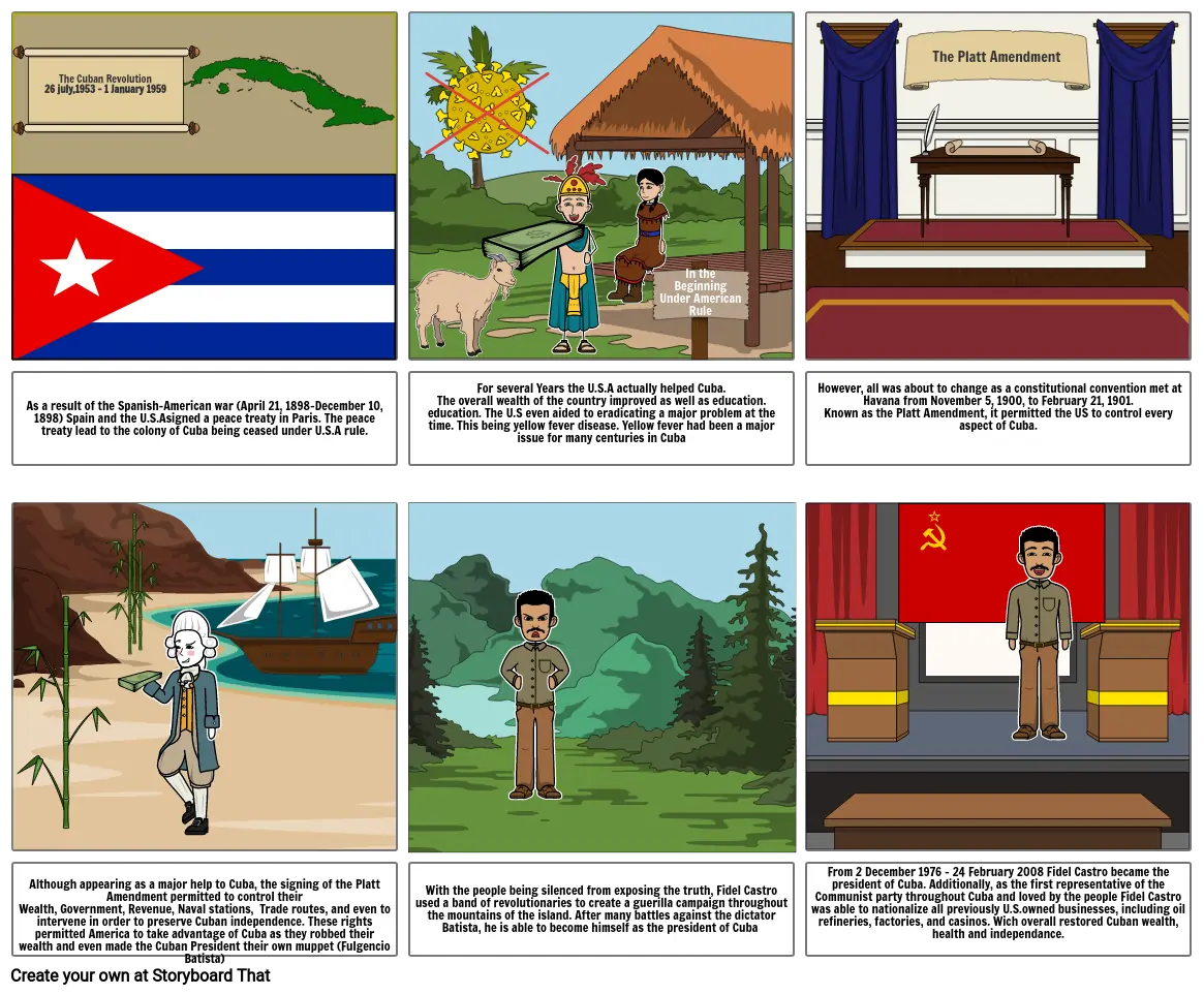 The Cuban Revolution