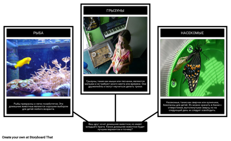 Хорошее Домашнее Животное, Плохое Домашнее Животное - Текстовое Доказательс