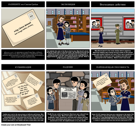 Заключение Американцев Японцев во Время Второй Мировой Войны: Сюжет Напишит