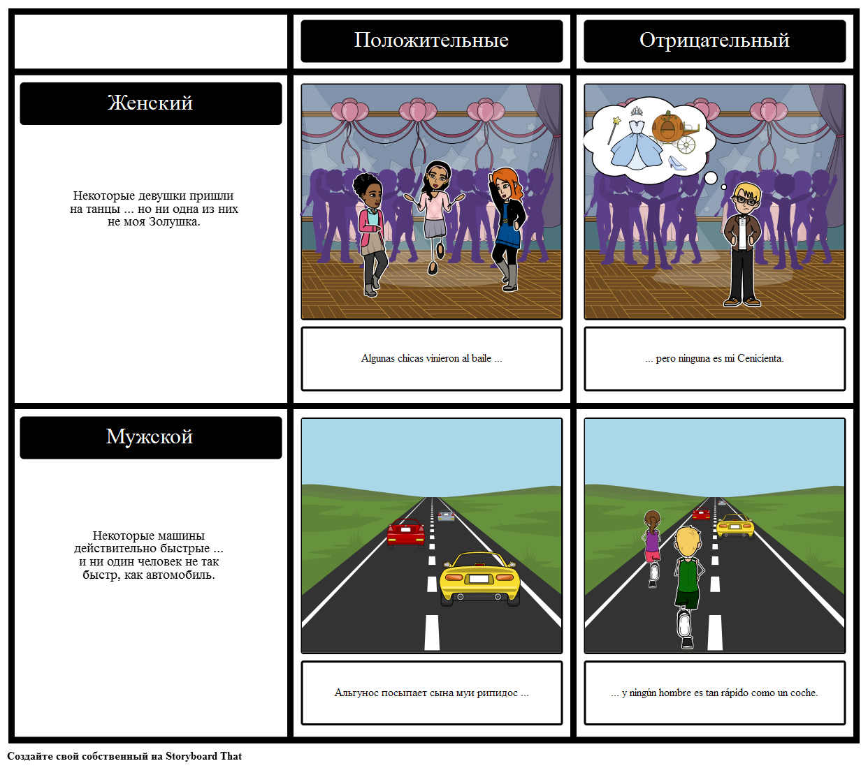 Испанские Положительные и Отрицательные Стороны: Альгуно / Нингуно