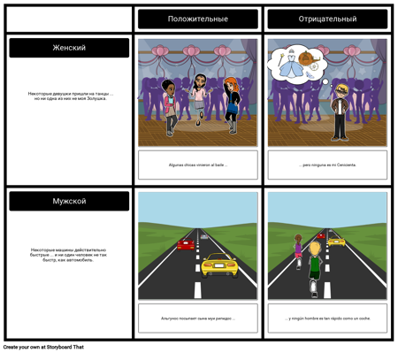 Испанские Положительные и Отрицательные Стороны: Альгуно / Нингуно
