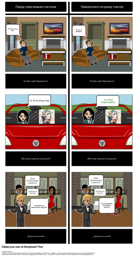 Прямые и Косвенные Местоимения Объектов - Инфинитивы и Участники