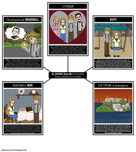 Аль Капоне Делает мои Рубашки Темами, Символами и Мотивами