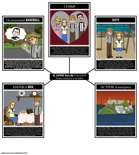 Аль Капоне Делает мои Рубашки Темами, Символами и Мотивами