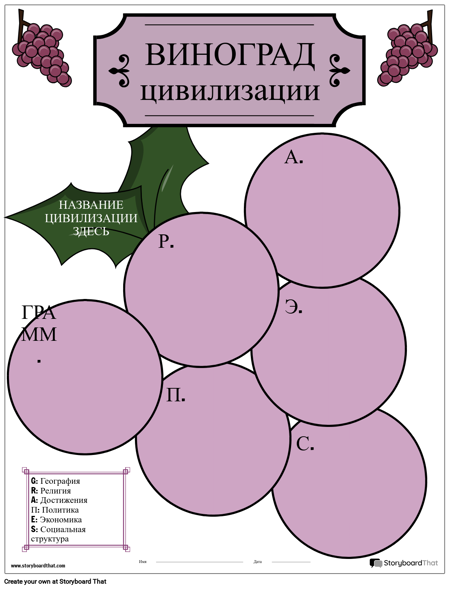 Шаблон, ВИНОГРАД Графический органайзер в форме винограда