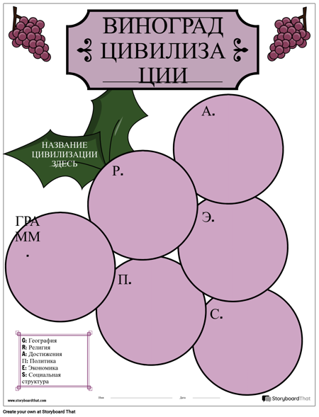 Шаблон, ВИНОГРАД Графический органайзер в форме винограда