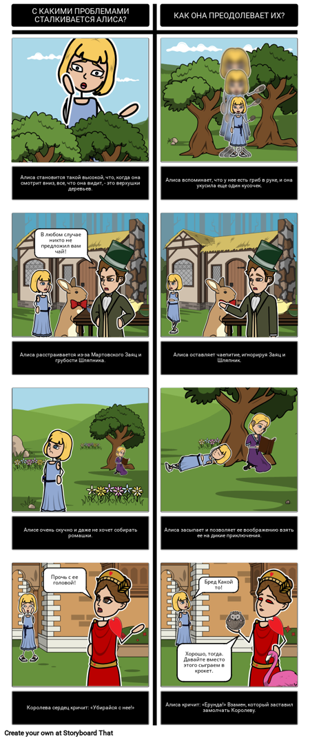 Приключения Алисы в Стране Чудес - Доказательство Текста