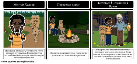 Мономит - Часть Вторая - Высшее Испытание или Посвящение