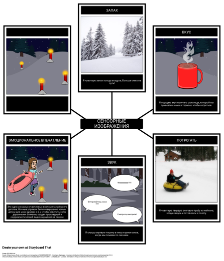 Сенсорные Изображения в Памяти для Стеклянного Зверинца