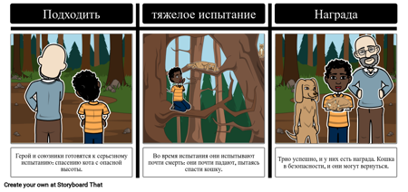 Мономит - Часть Третья - Объединение или Преобразование