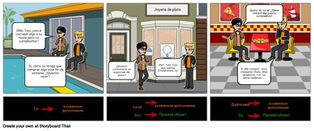 Местоимения Прямого и Косвенного Объекта - в Контексте