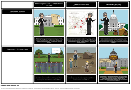 Джексоновская Демократия - Джексон и Банковская Война