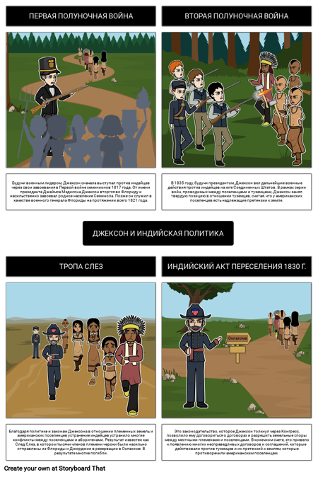 Джексонская Демократия - Джексон и Индийская Политика