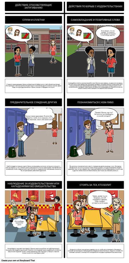 Тринадцать Причин, Почему Предотвращение Запугивания