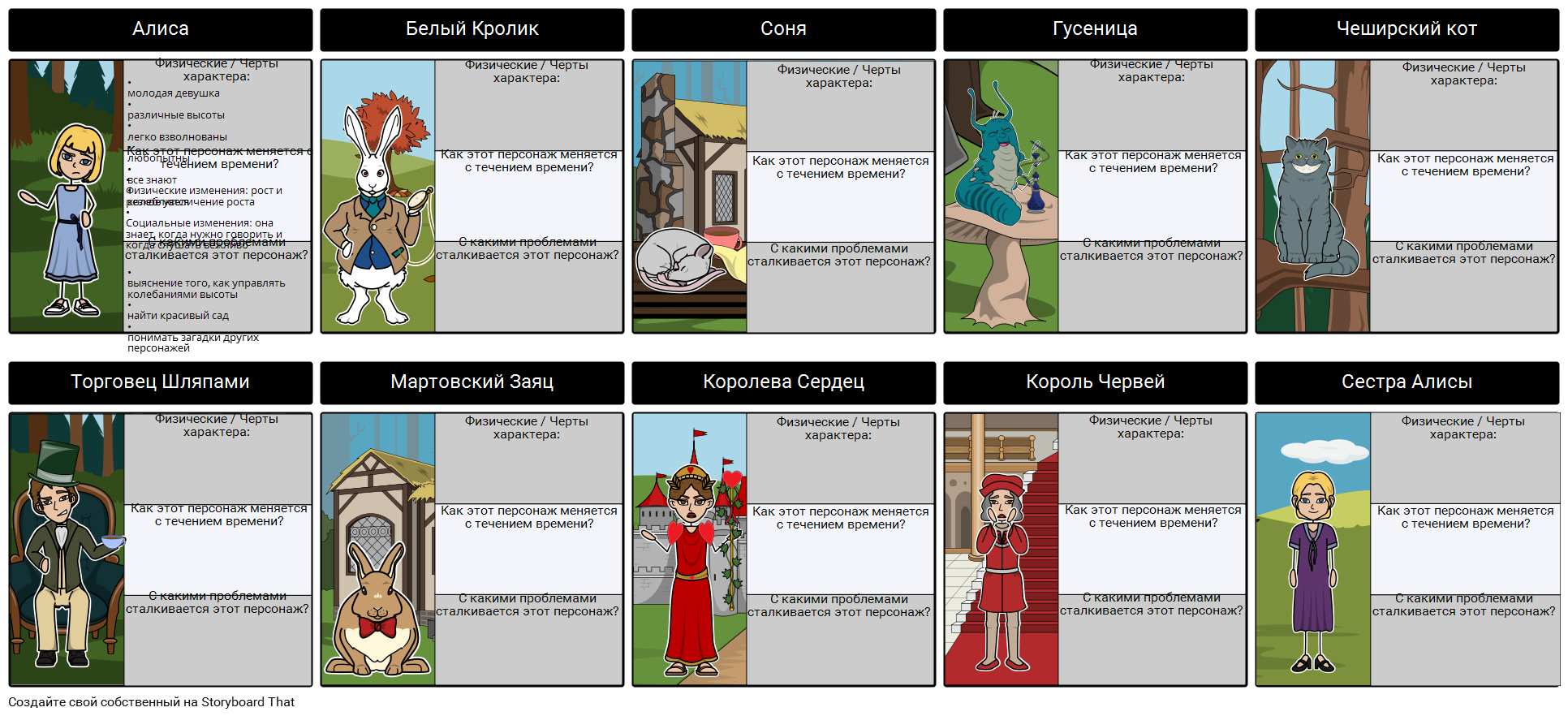 Какому персонажу принадлежит. Раскадровка Алиса в стране чудес. Character Storyboard. Харе Queen загадки. Алиса в стране чудес как выглядит,черты характера.