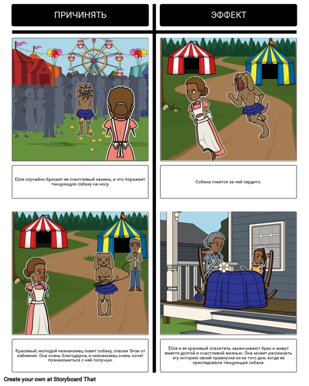 Самое Счастливое Время для Всех Причин и Следствий