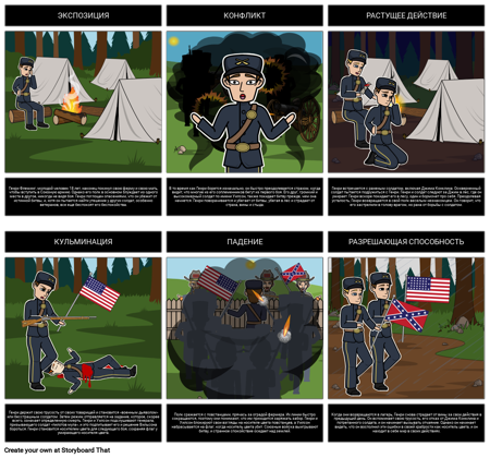 Графическая Диаграмма для Красного Знака Мужества