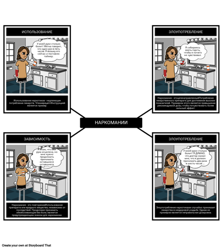 ЗЛОУПОТРЕБЛЕНИЕ ЗЛОУПОТРЕБЛЕНИЕМ ЗЛОУПОТРЕБЛЕНИЕМ