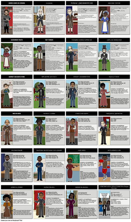 Штамп: расизм, антирасизм и вы: исторические люди