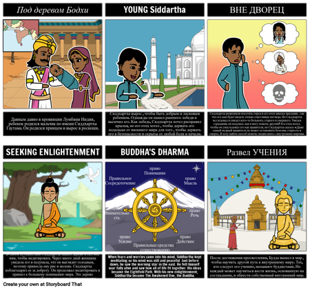 Связь с Буддийской Литературой: под Деревом Бодхи